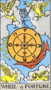 Колесо Фортуны