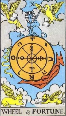 Колесо Фортуны