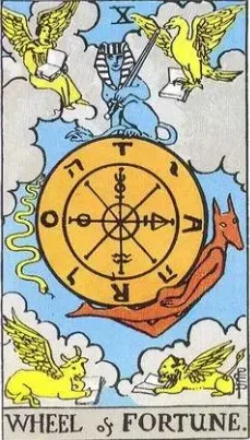 Колесо Фортуны